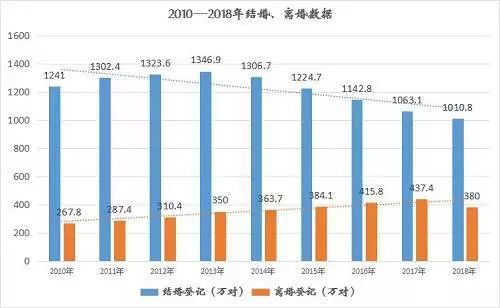 雷石普法|文章马伊琍离婚 孩子归谁？