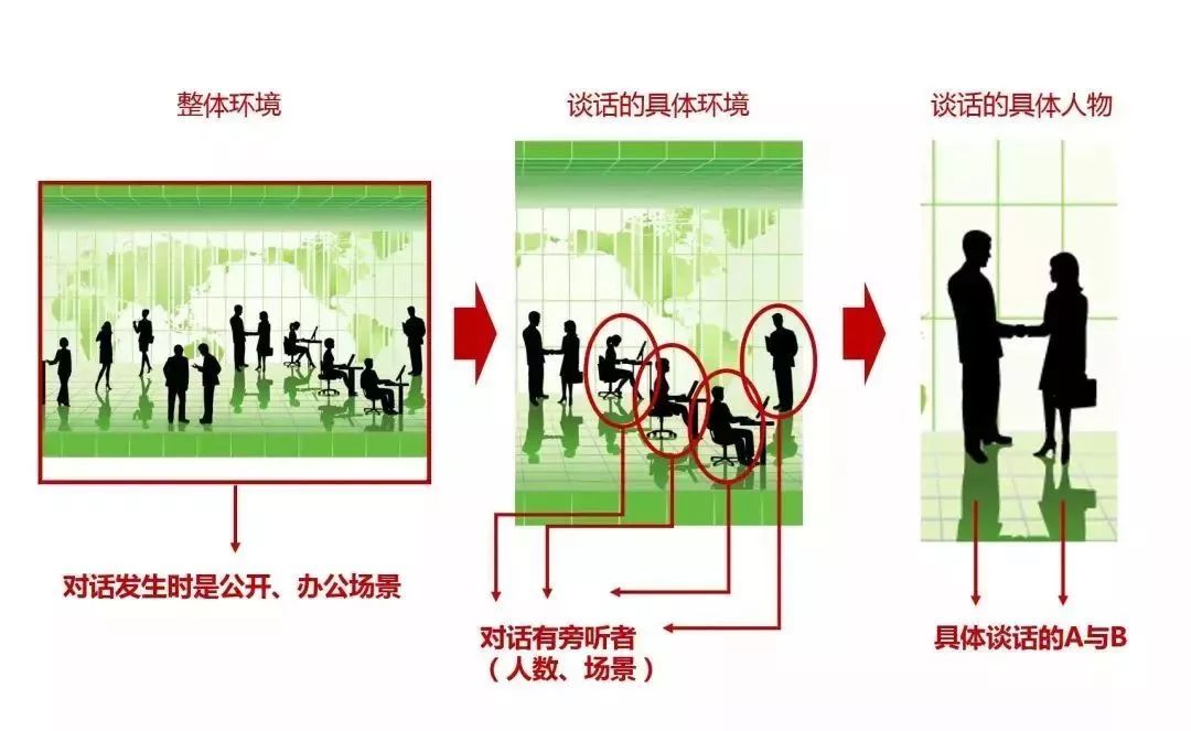 雷石普法|干货来了：法院官方发布，支付宝、微信等9大电子证据取证、存证、举证技巧！