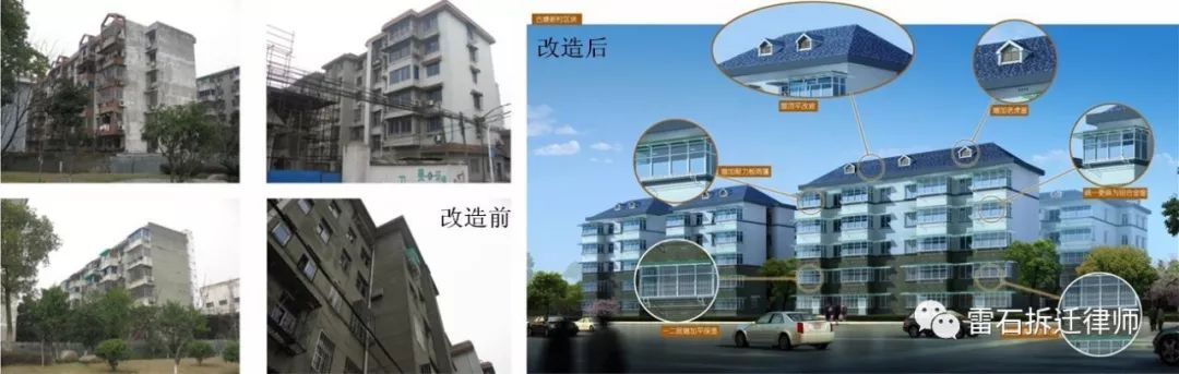 【补偿标准】旧城区改造和棚户区改造有这种补偿差异？