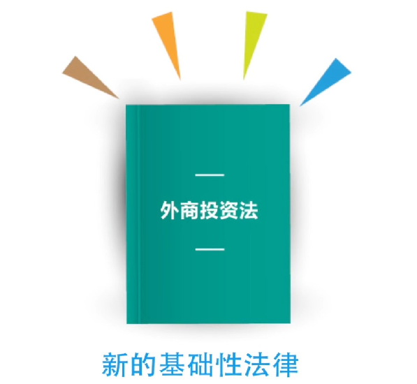 雷石普法|道歉不能解决问题！《外商投资法》将为“范思哲”们出示法律红牌