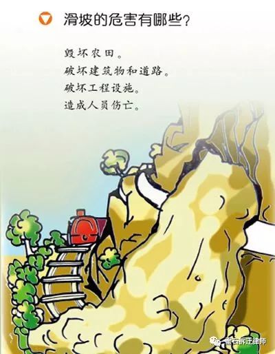 对于地质灾害，农民受灾后如何获得补偿？