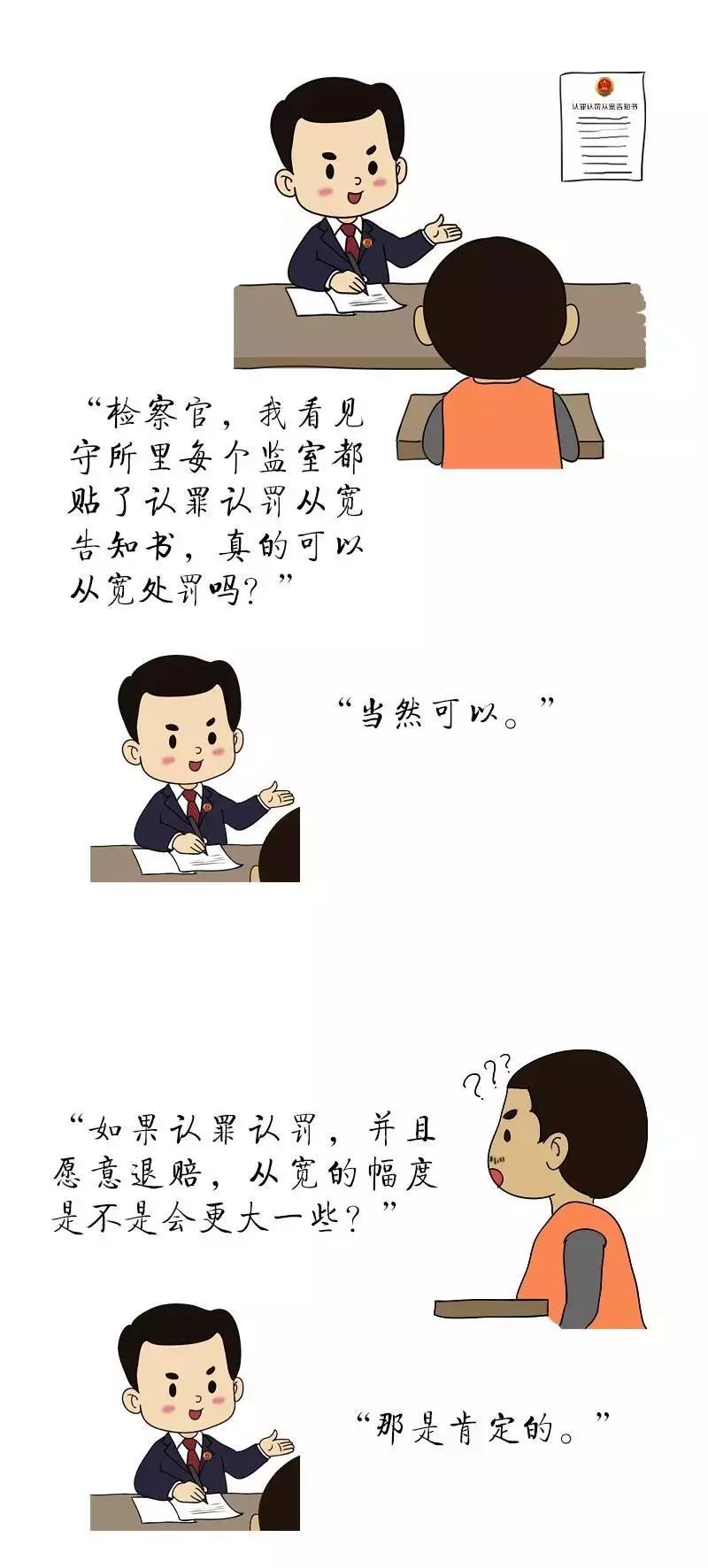 雷石普法|【漫画】看守所里贴了认罪认罚从宽告知书之后…… 雷石普法|【漫画】看守所里贴了认罪认罚从宽告知书之后……