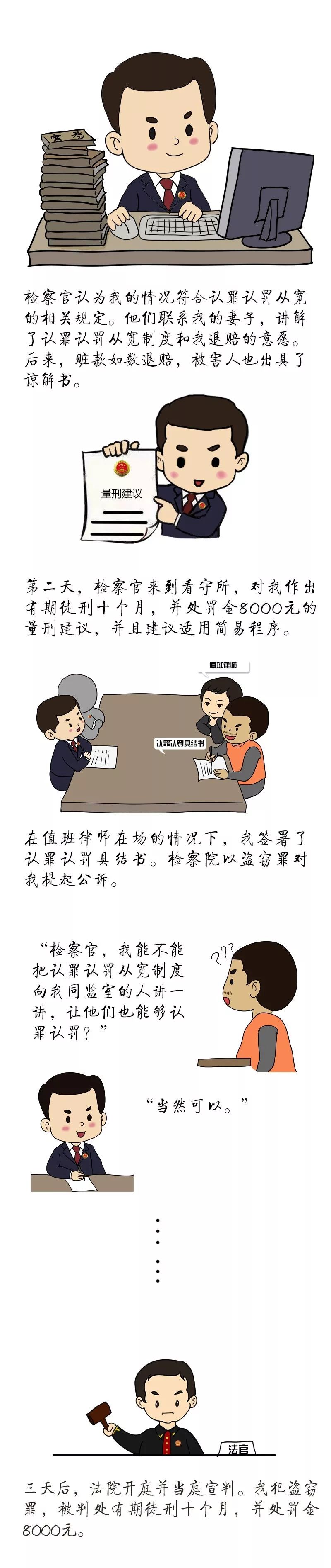 雷石普法|【漫画】看守所里贴了认罪认罚从宽告知书之后…… 雷石普法|【漫画】看守所里贴了认罪认罚从宽告知书之后……