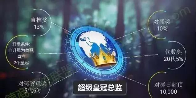 雷石普法|这些都是传销!公安部最新名单出炉,沾上血本无归! 雷石普法|这些都是传销!公安部最新名单出炉,沾上血本无归!
