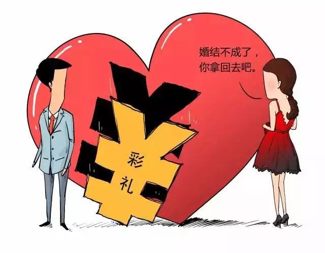 雷石普法|结婚时的彩礼可以退还吗？