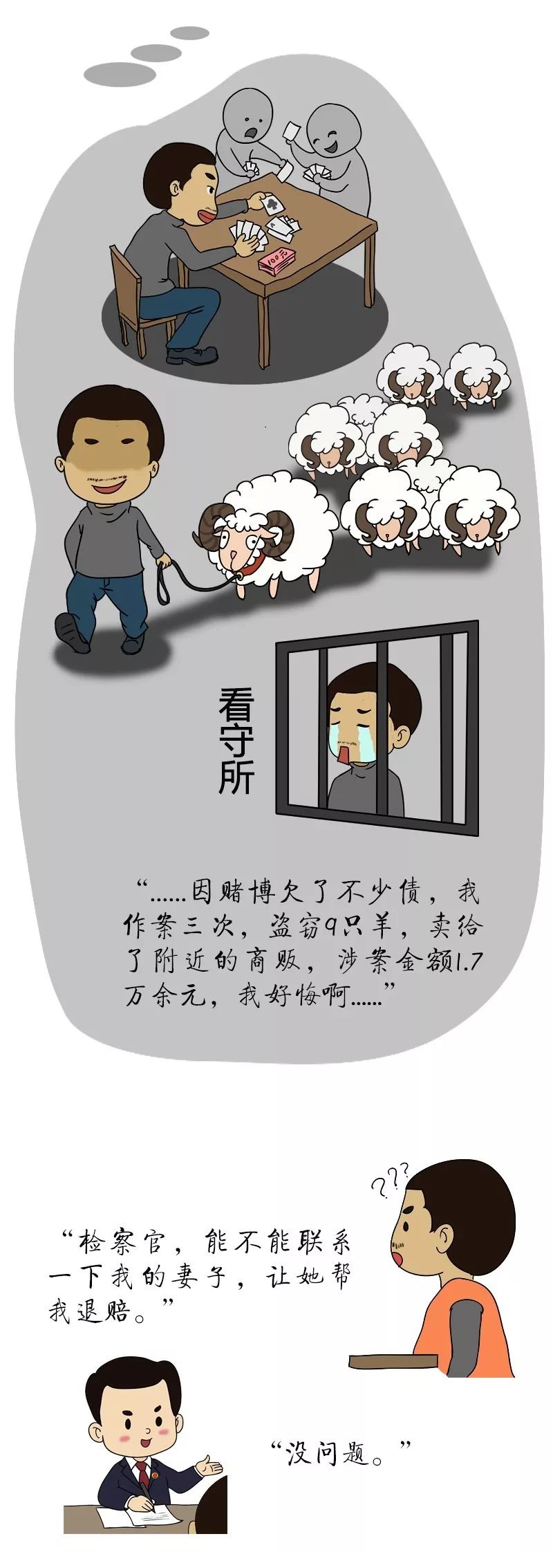 雷石普法|【漫画】看守所里贴了认罪认罚从宽告知书之后…… 雷石普法|【漫画】看守所里贴了认罪认罚从宽告知书之后……
