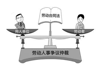 雷石普法|北京发布2019年度劳动争议十大案例