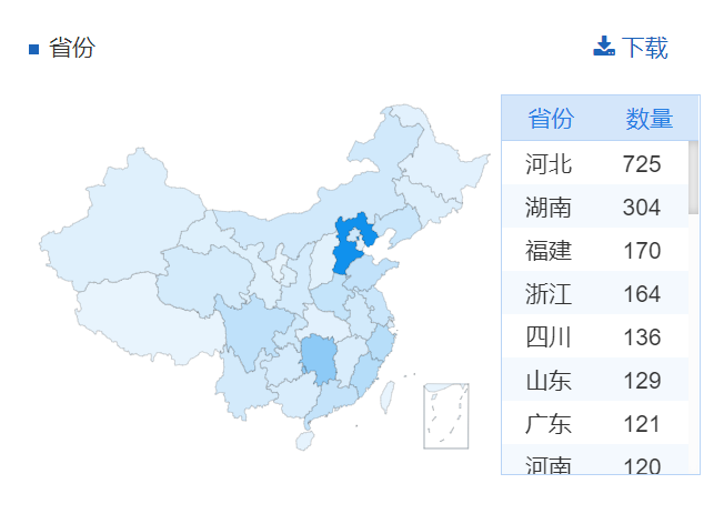 雷石普法 丨 简析企业出资人权益确认纠纷