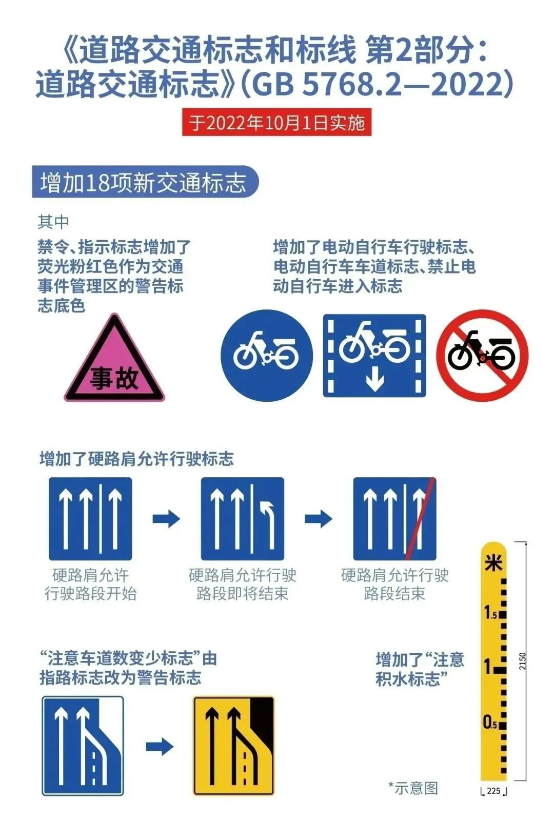 10月起,这些新规将影响你我生活! 10月起,这些新规将影响你我生活!